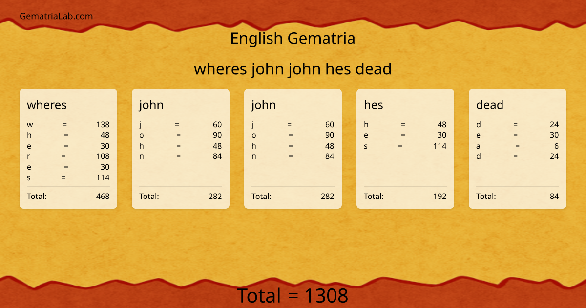 wheres john john hes dead in english Gematria